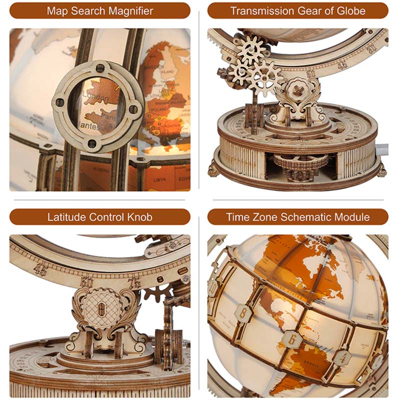 The Luminous Globe