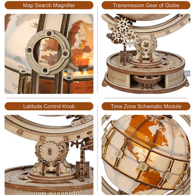 The Luminous Globe